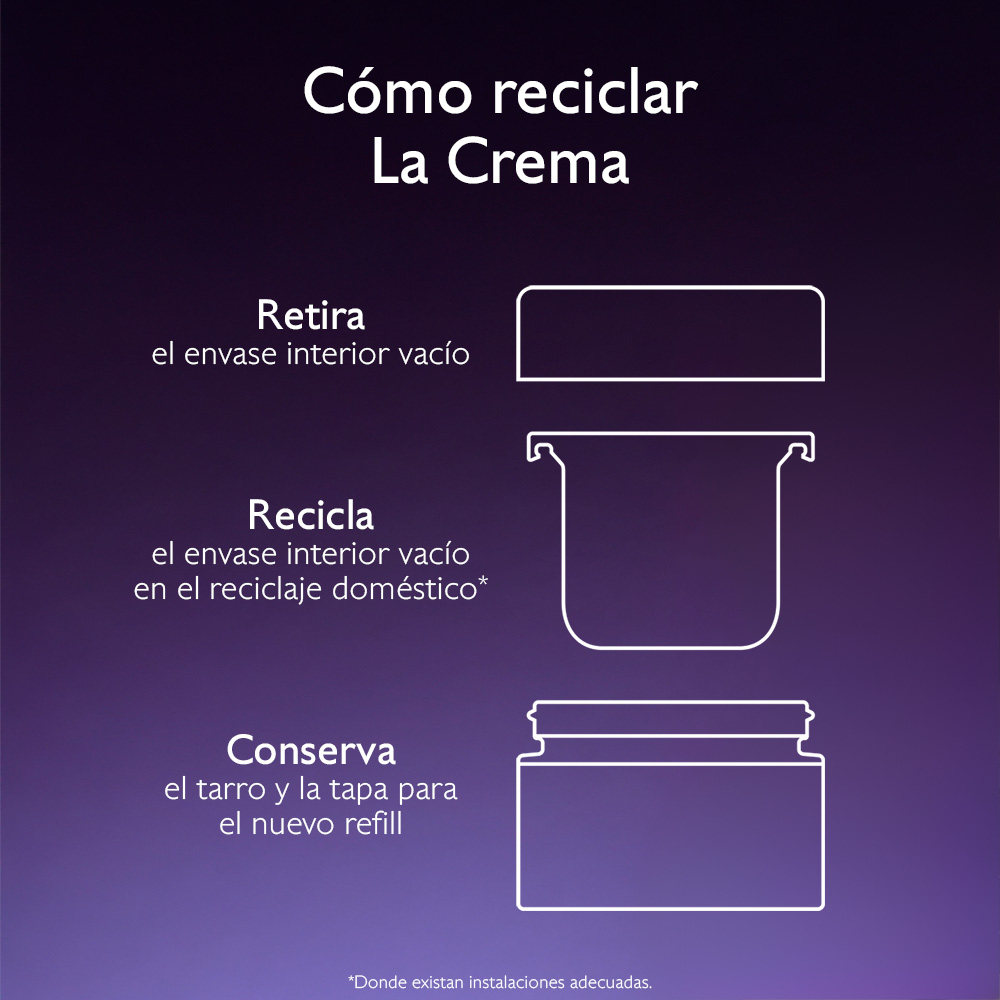 PREMIER CRU LA CREMA (CREMA ANTI-EDAD)